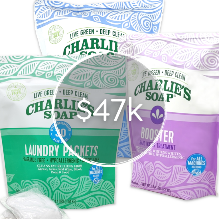 Charlies Soap Case Study