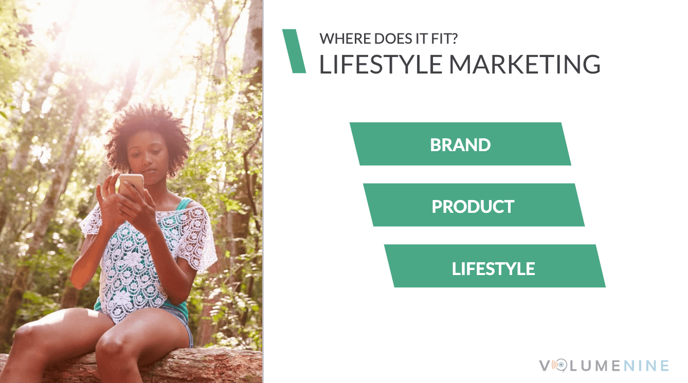 Lifestyle Marketing