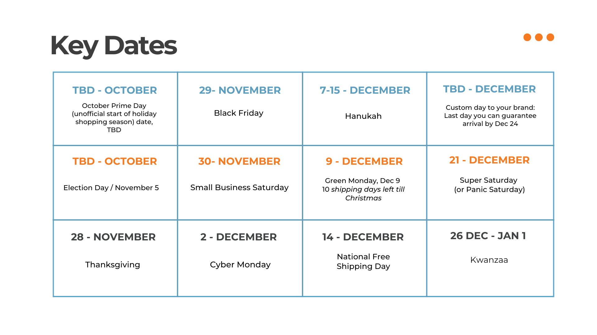 2024 Ecommerce Holiday Calendar